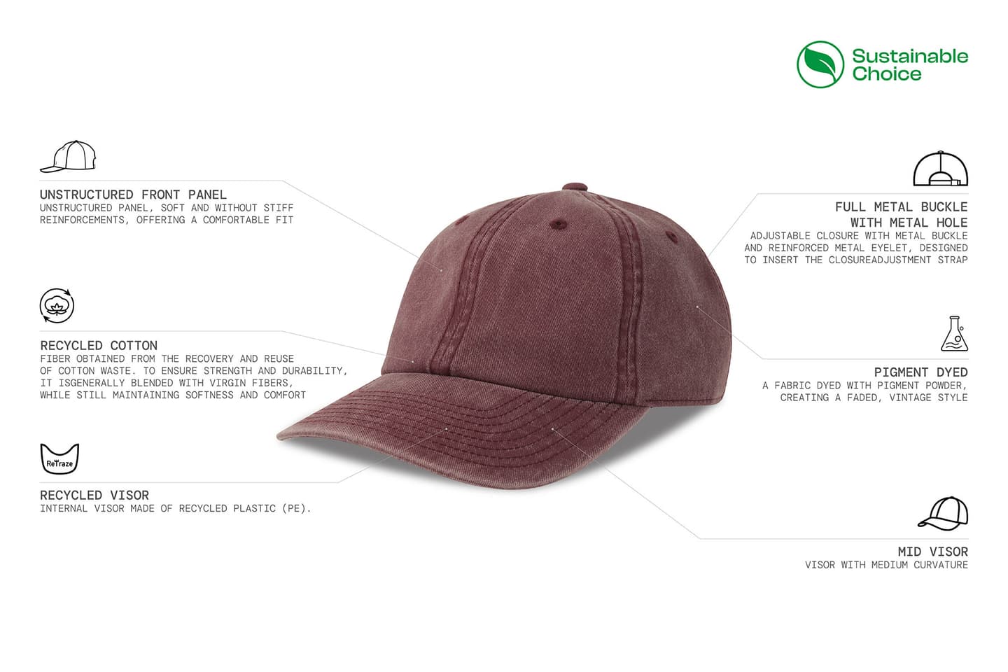 DIGG-S — image 6