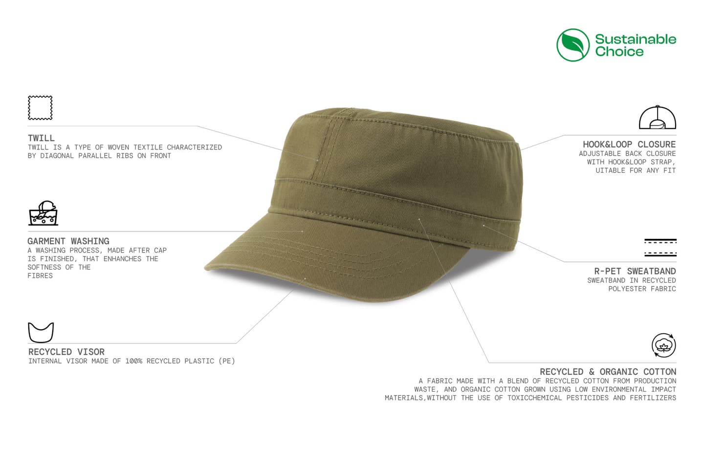 UNIFORM-S — slika 6